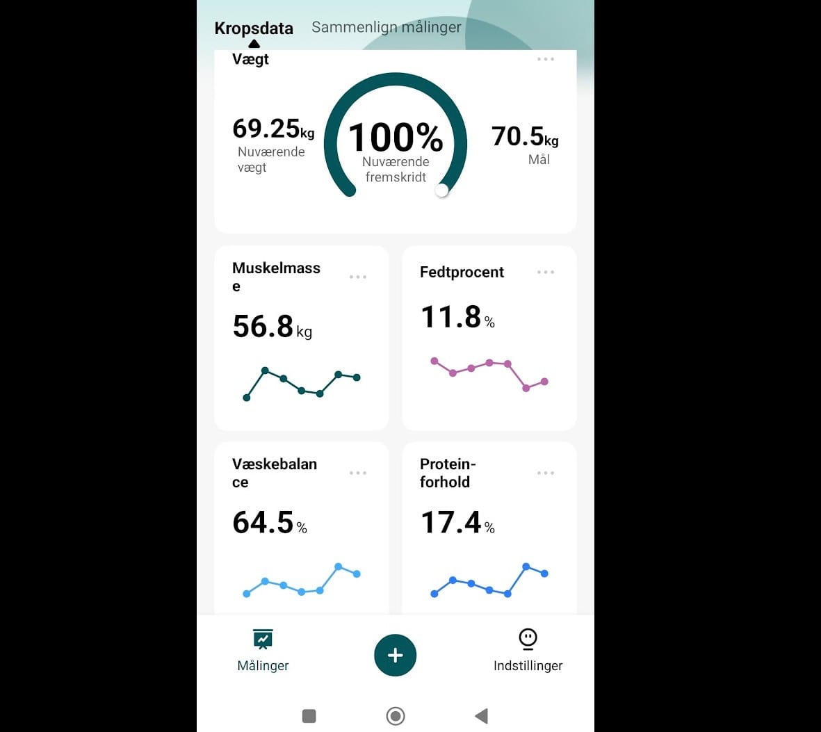 Vellafit app med min data